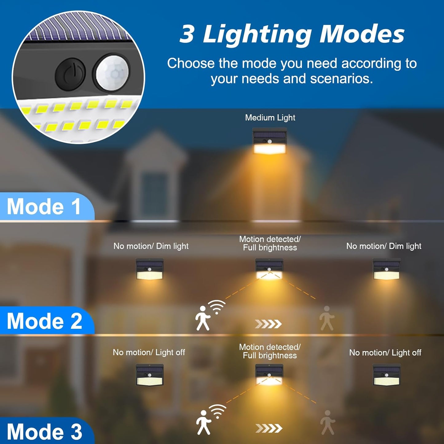 Solar Motion Sensor Outdoor Lights. Warm white