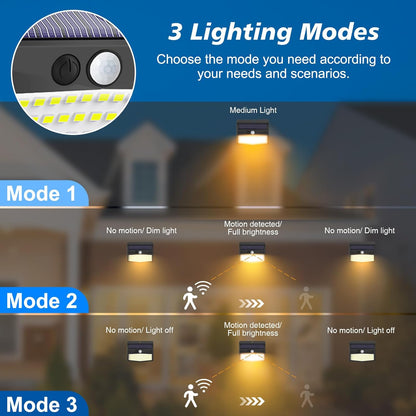 Solar Motion Sensor Outdoor Lights. Warm white