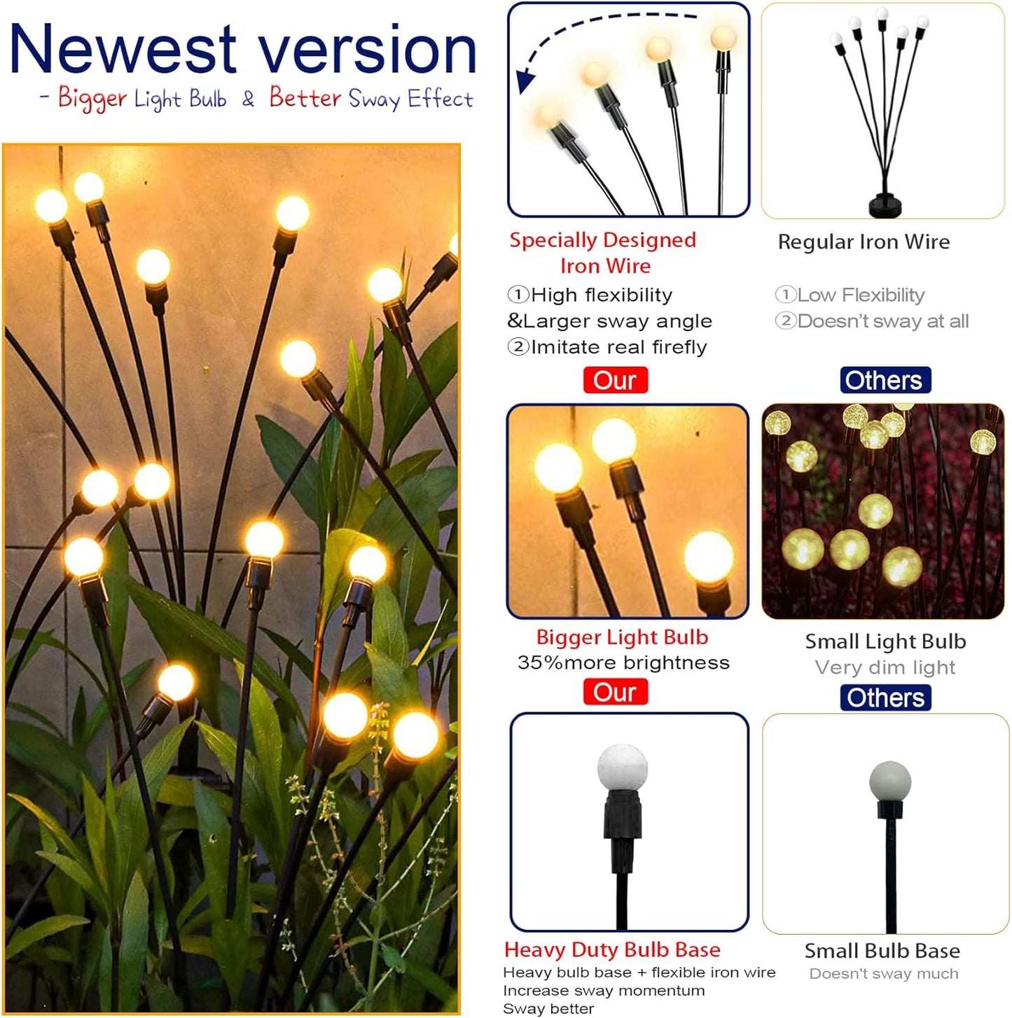 Solar Swaying Light, Sway by Wind, Solar Outdoor Lights,