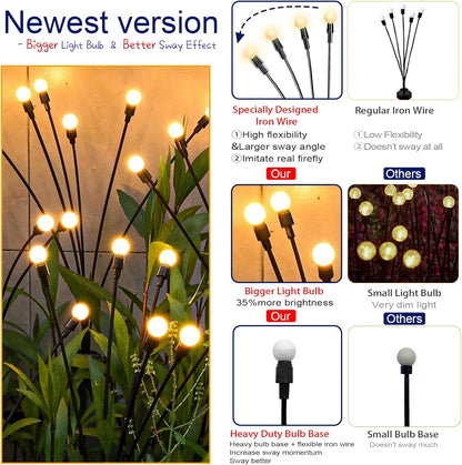 Solar Swaying Light, Sway by Wind, Solar Outdoor Lights,